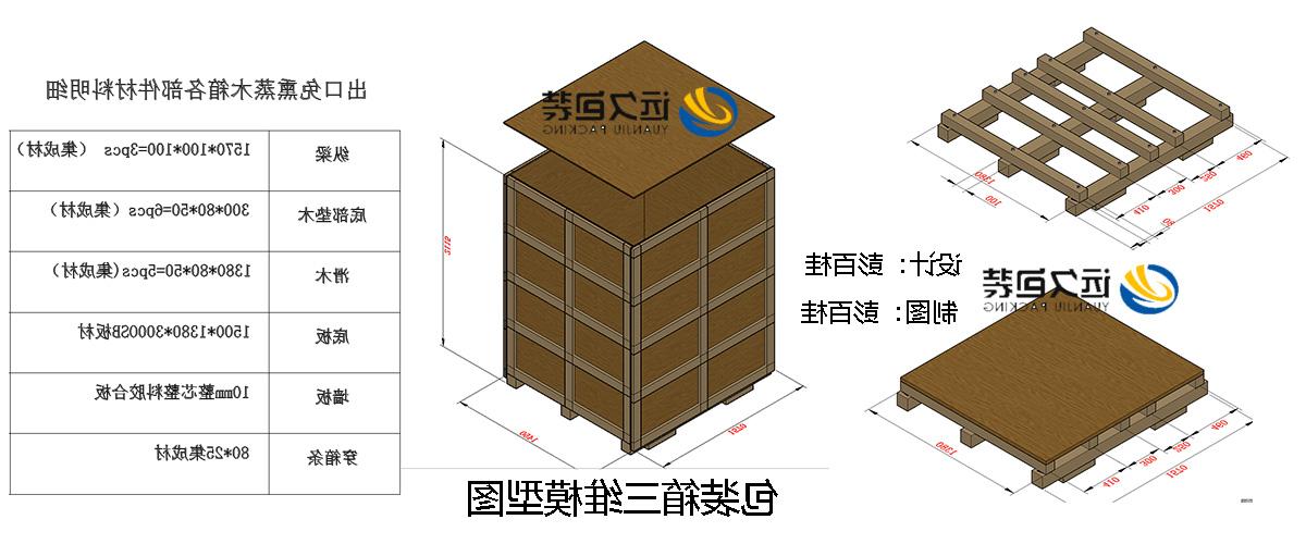 <a href='http://4r52.tiesb2b.com'>买球平台</a>的设计需要考虑流通环境和经济性